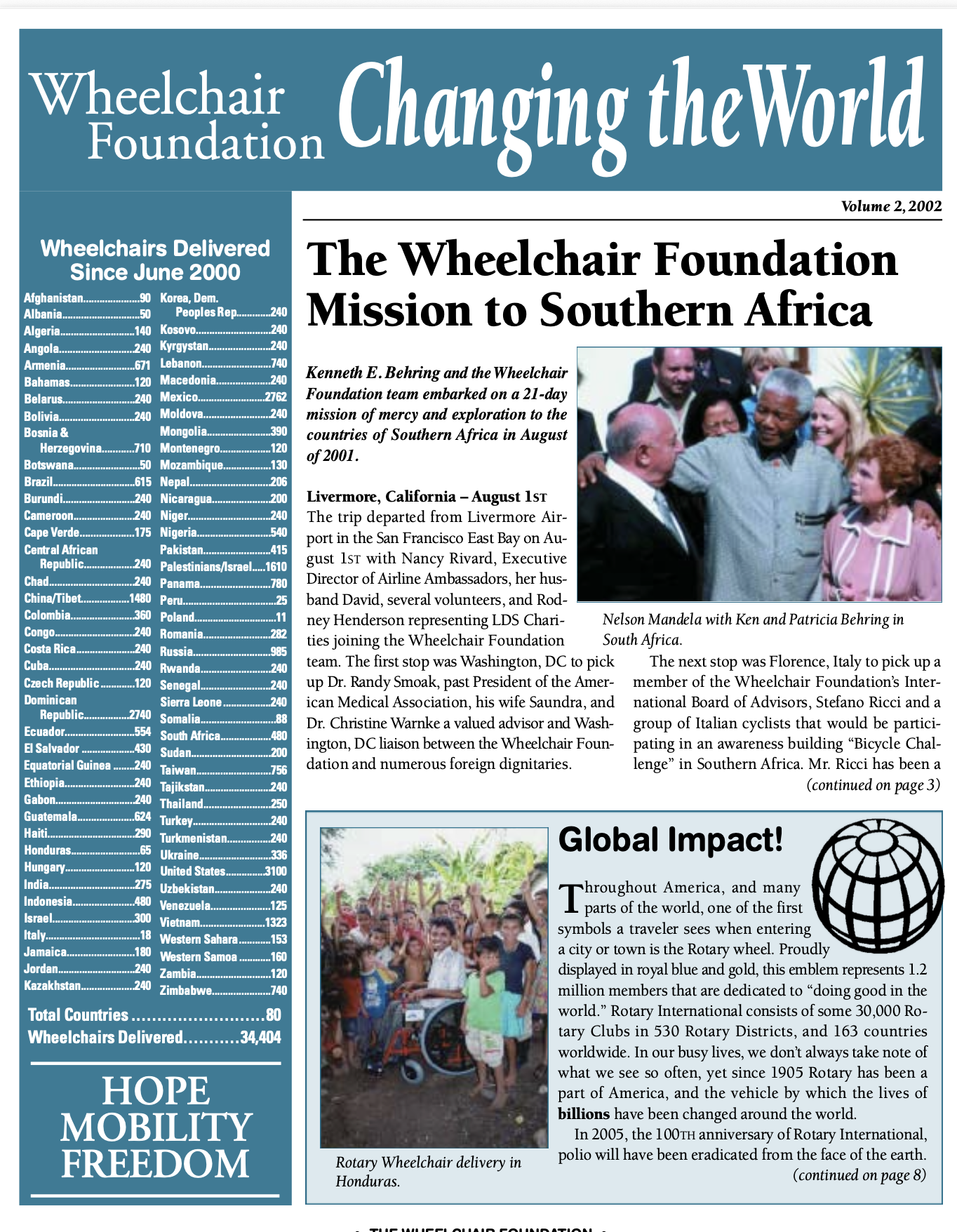 Volume 2 Summer 2002